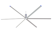 大型節能工業風扇功率一般是多少?扇葉直徑是多少?