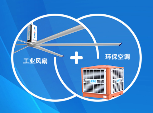 工業空調的種類以及其性能特點